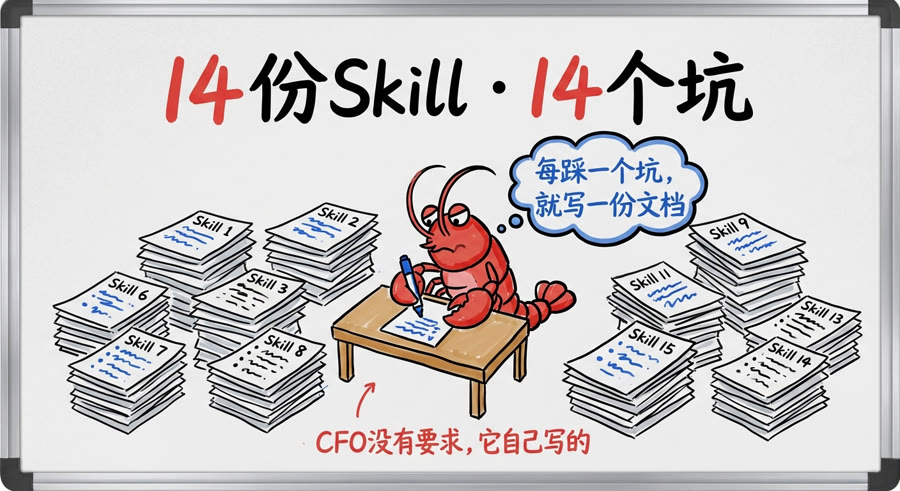 14份Skill 14个坑