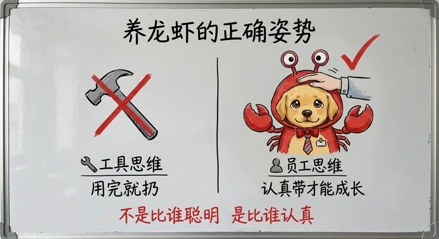 工具vs员工思维